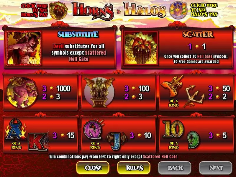 Play Horns and Halos Slot Info and Rules