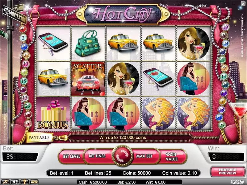 Play Hot City Slot Main Screen Reels