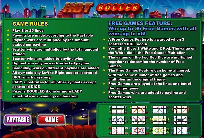 Play Hot Roller Slot Info and Rules