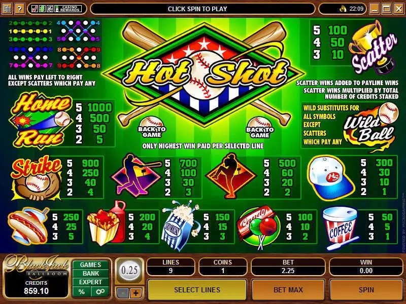 Play Hot Shot Slot Info and Rules