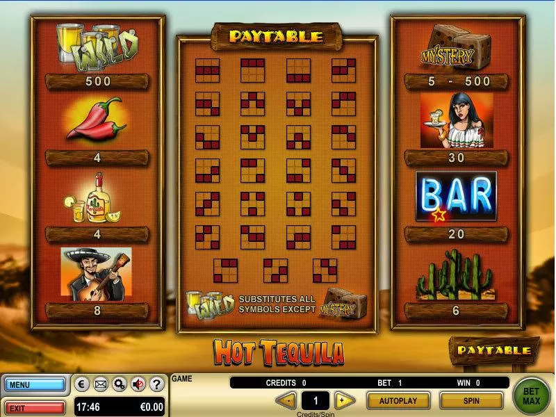Play Hot Tequila Slot Info and Rules