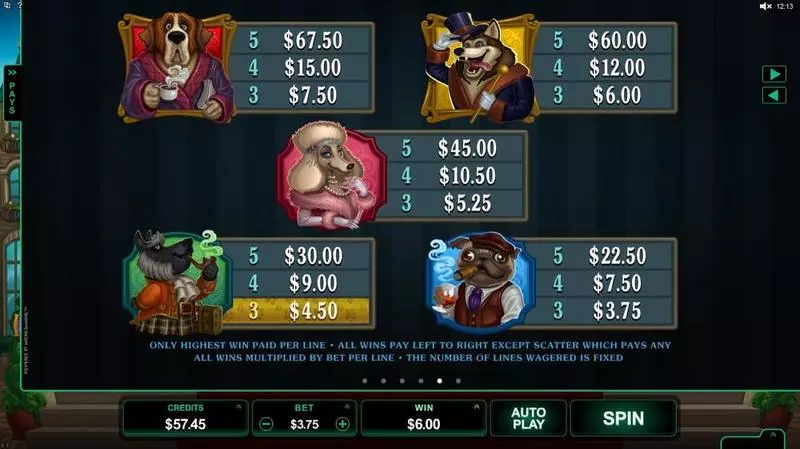 Play Hound Hotel Slot Info and Rules