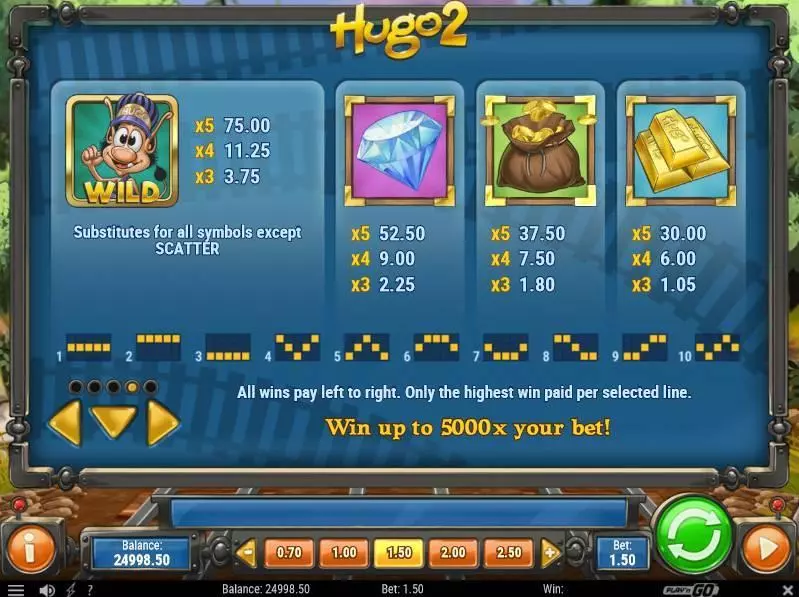 Play Hugo 2 Slot Bonus 1