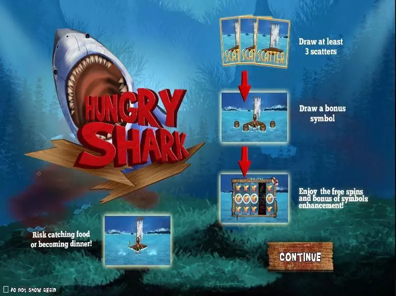 Play Hungry Shark Slot Info and Rules