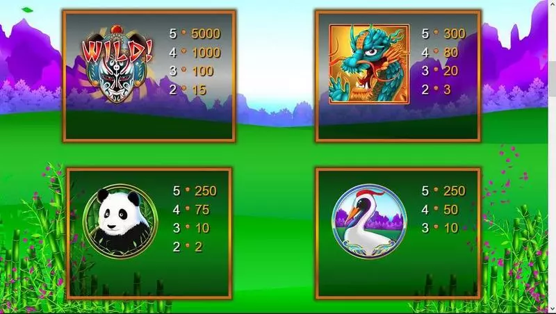 Play Huolong Valley Slot Paytable