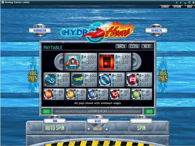 Play Hydro Heat Slot Info and Rules