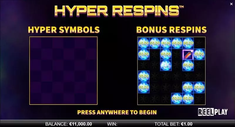 Play Hyper Respins Slot Info and Rules