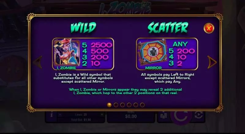 Play I, Zombie Slot Info and Rules