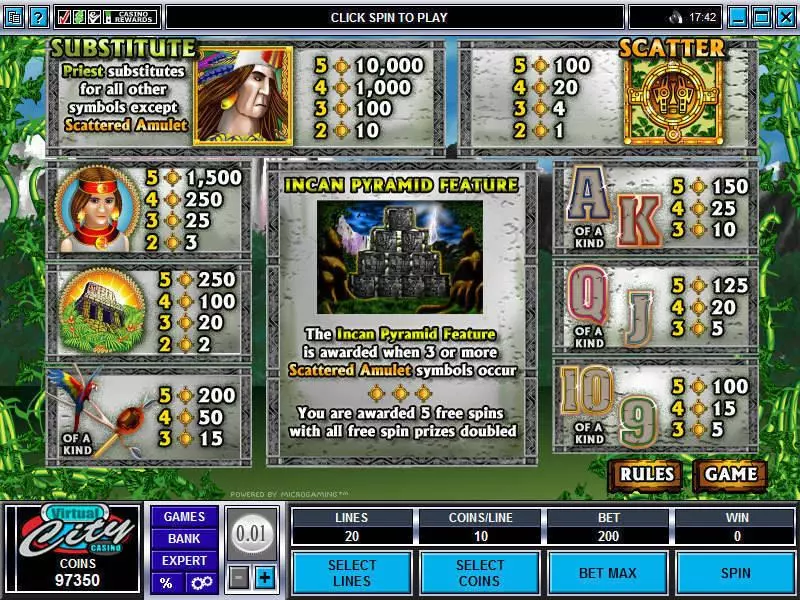 Play Inca Gold Slot Info and Rules