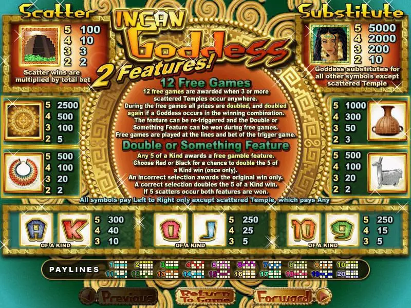 Play Incan Goddess Slot Info and Rules