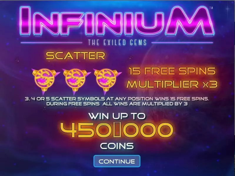 Play Infinium Slot Info and Rules