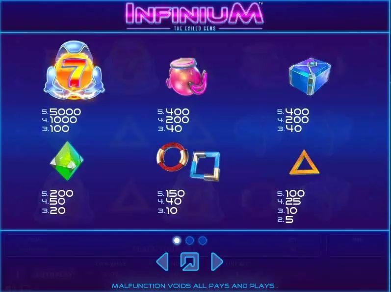 Play Infinium Slot Paytable