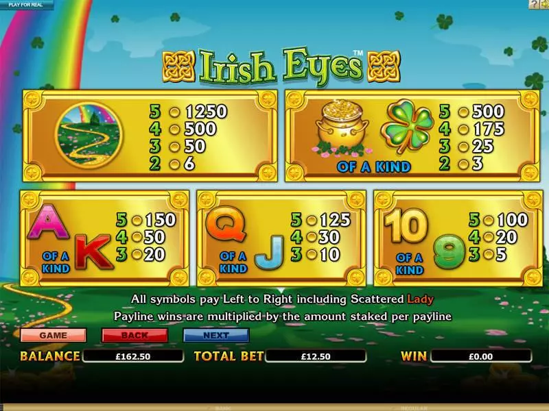 Play Irish Eyes Slot Info and Rules