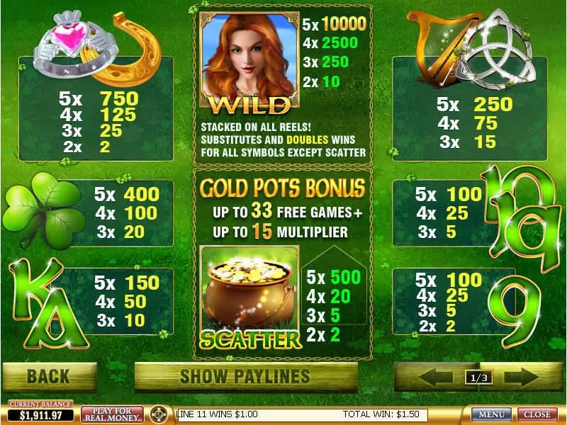 Play Irish Luck Slot Info and Rules