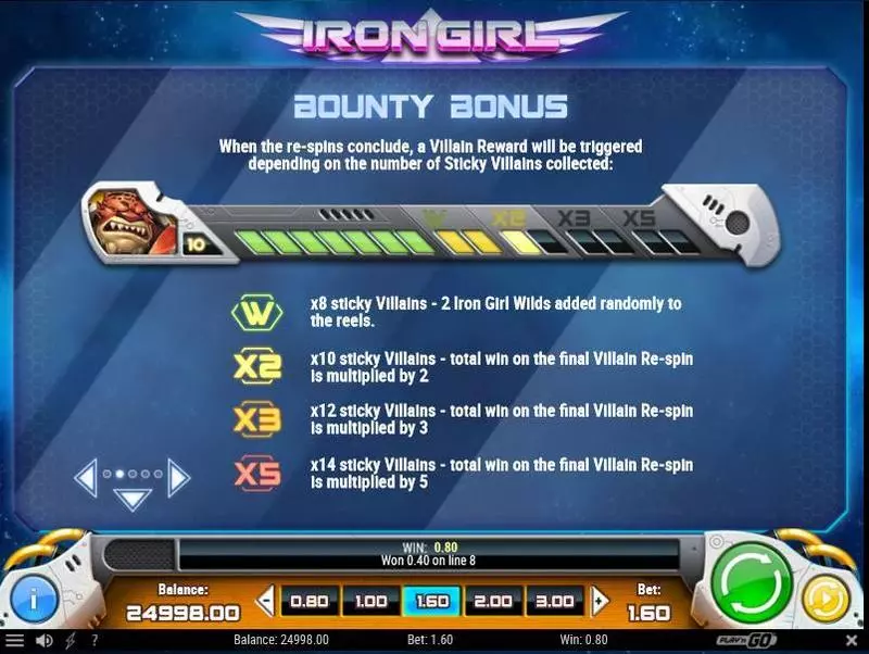 Play Iron Girl Slot Bonus 3