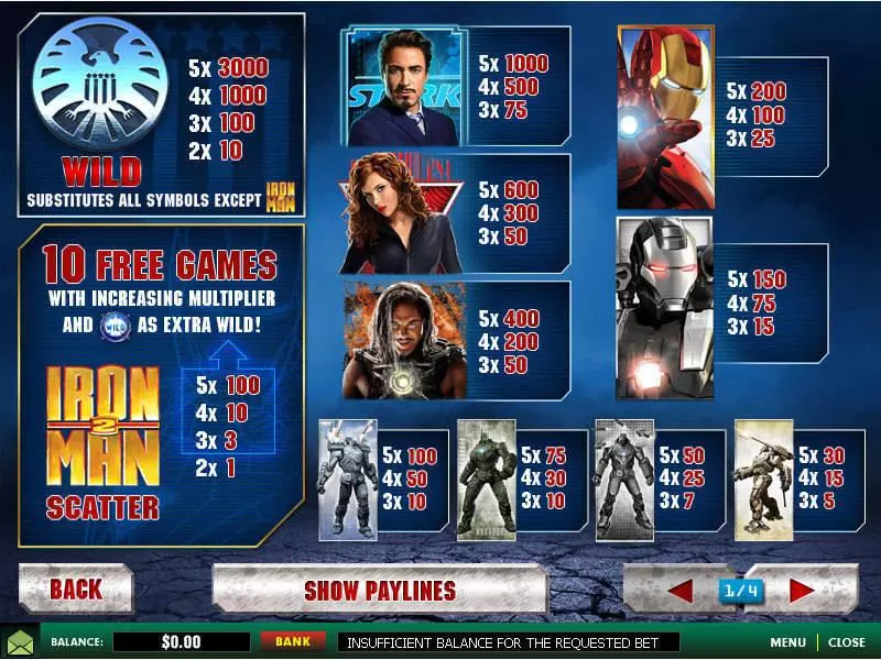 Play Iron Man 2 Slot Info and Rules