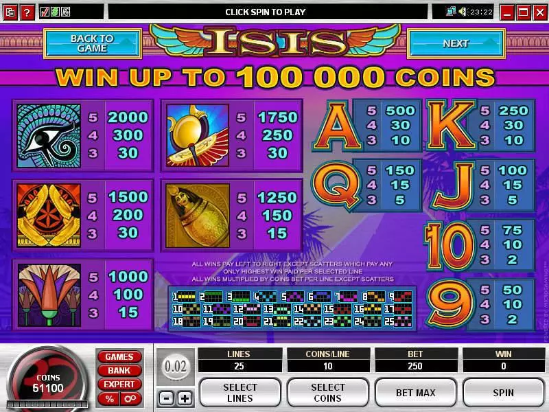 Play Isis Slot Info and Rules