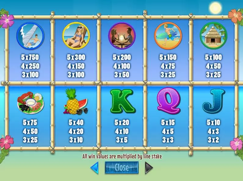 Play Islands in the Sun Slot Info and Rules