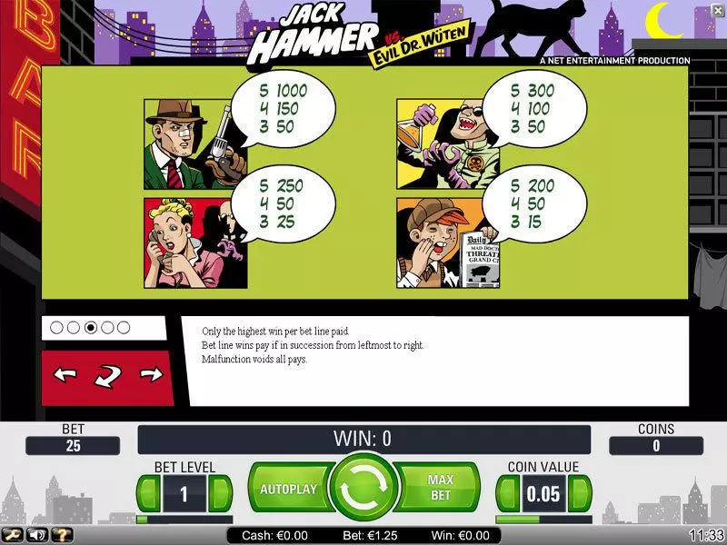 Play Jack Hammer Slot Info and Rules