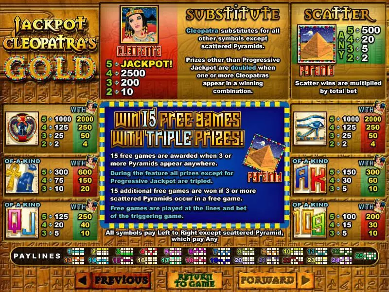 Play Jackpot Cleopatra's Gold Slot Info and Rules