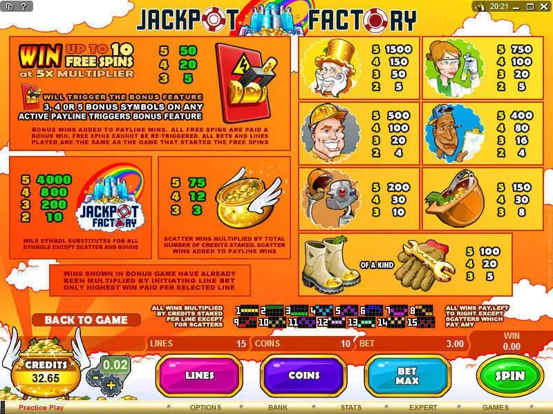 Play Jackpot Factory Slot Info and Rules