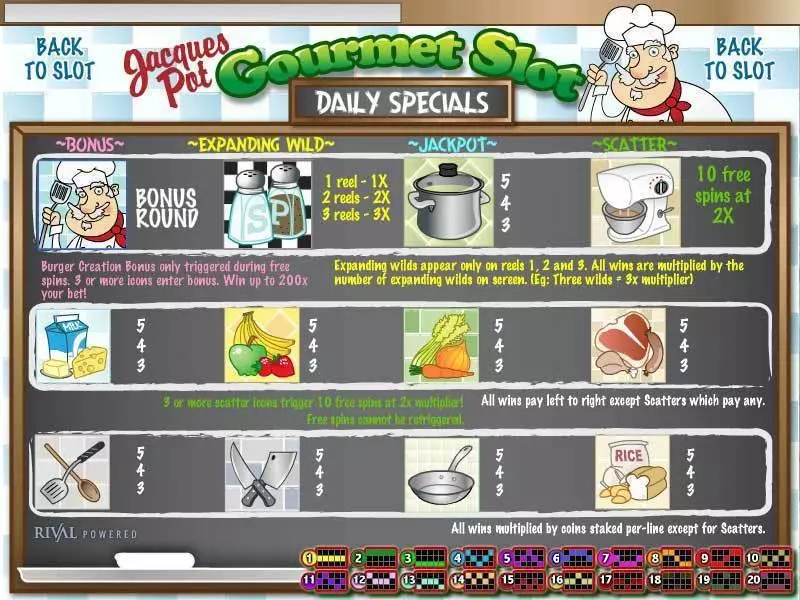 Play Jacques Pot Gourmet Slot Info and Rules