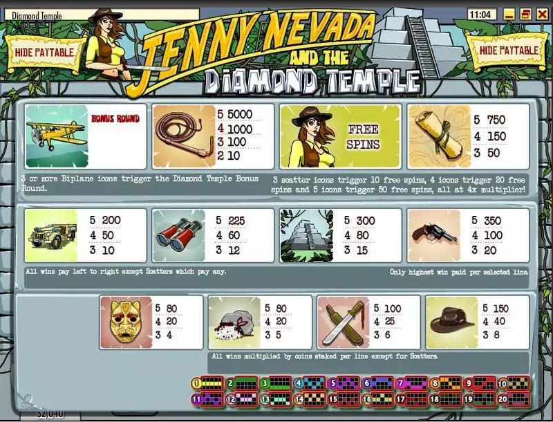 Play Jenny Nevada And The Diamond Temple Slot Info and Rules