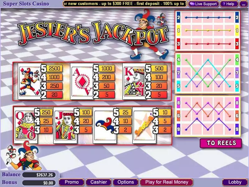 Play Jester's Jackpot Slot Info and Rules
