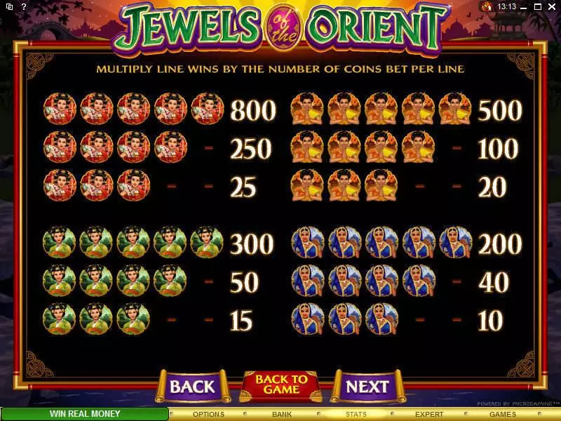 Play Jewels of the Orient Slot Info and Rules