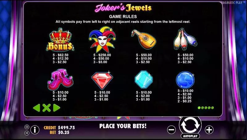 Play Joker's Jewels Slot Paytable