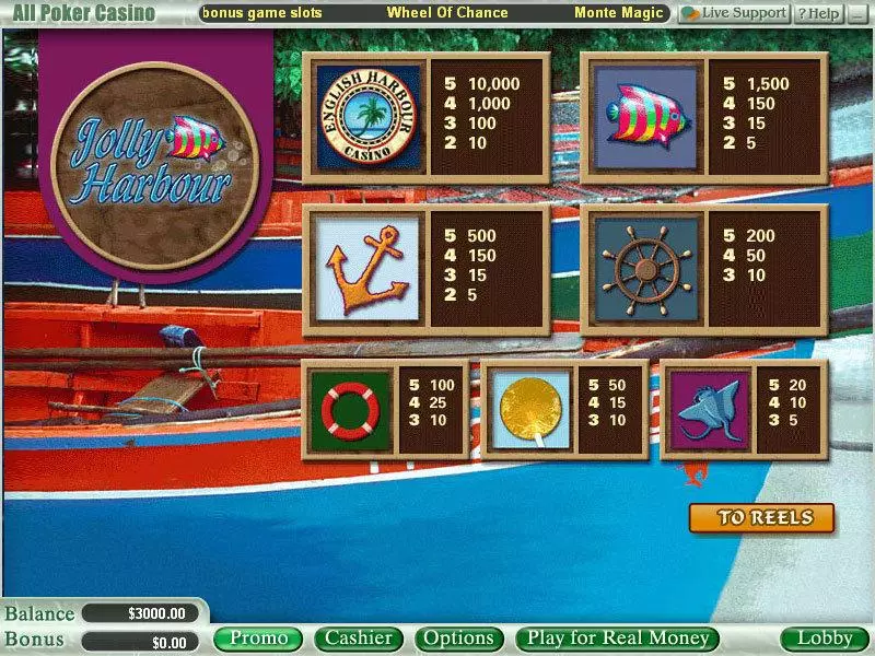Play Jolly Harbour Slot Info and Rules