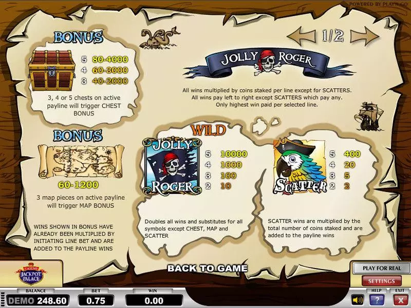 Play Jolly Roger Slot Info and Rules