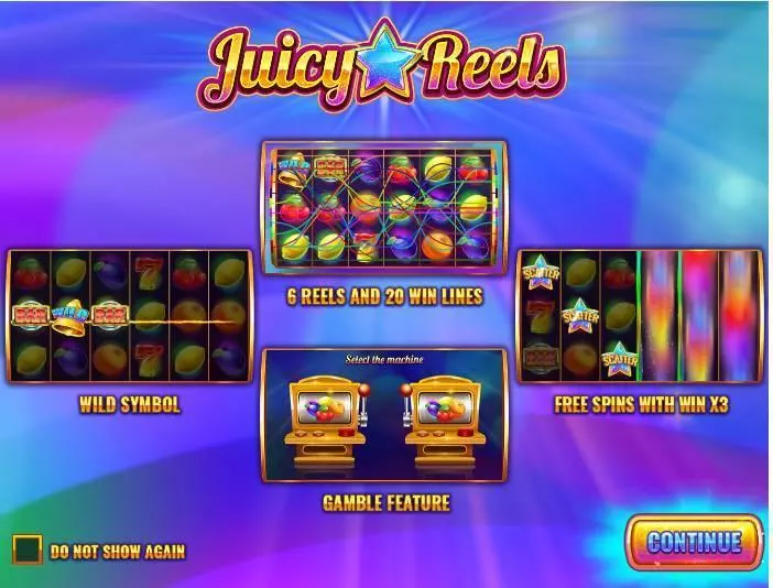 Play Juicy Reels Slot Info and Rules