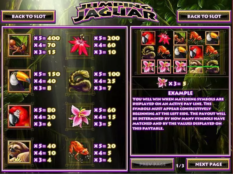 Play Jumping Jaguar Slot Info and Rules