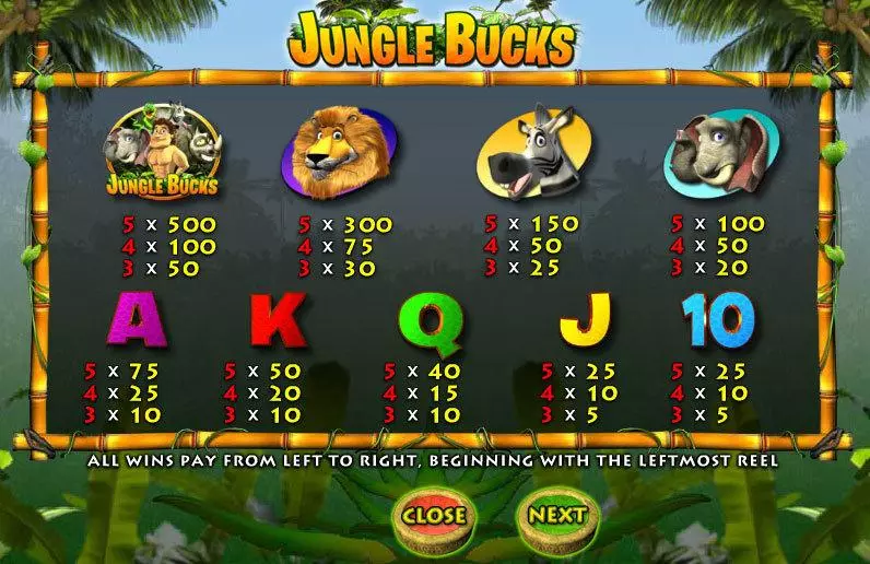 Play Jungle Bucks Slot Info and Rules