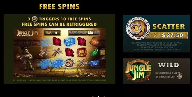 Play Jungle Jim El Dorado Slot Info and Rules