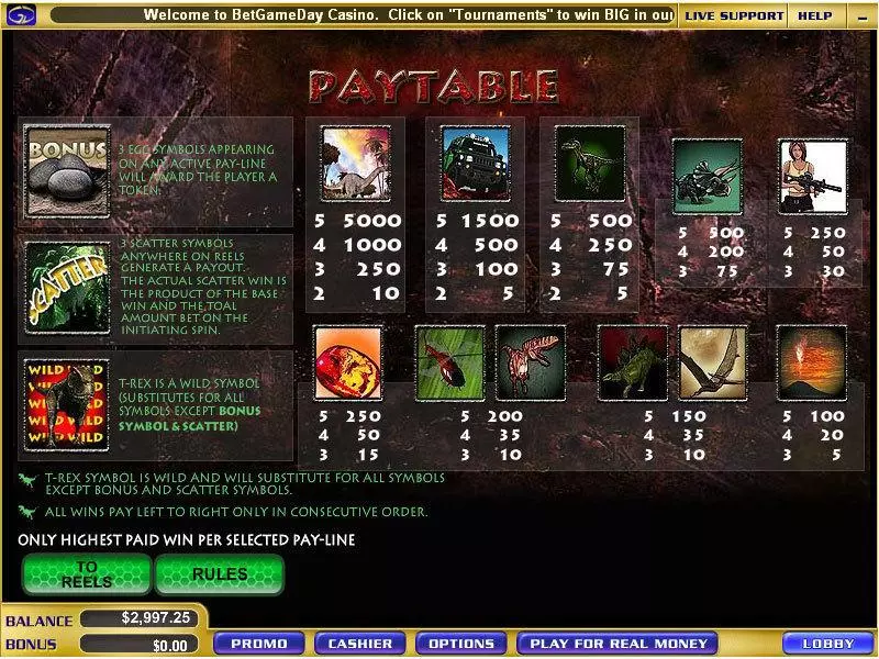 Play Jurassic Slot Info and Rules