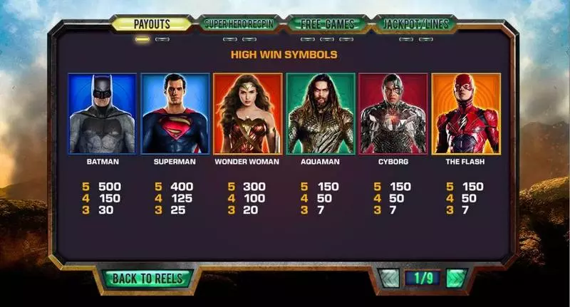 Play Justice League Slot Paytable