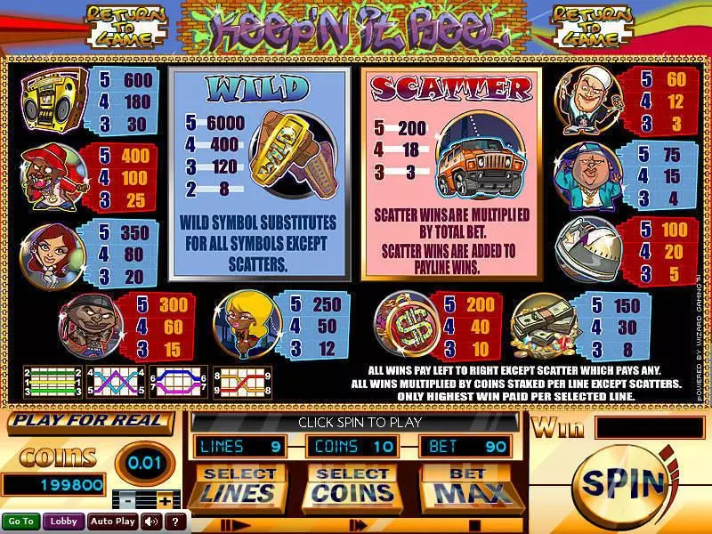 Play Keep'N It Reel Slot Info and Rules