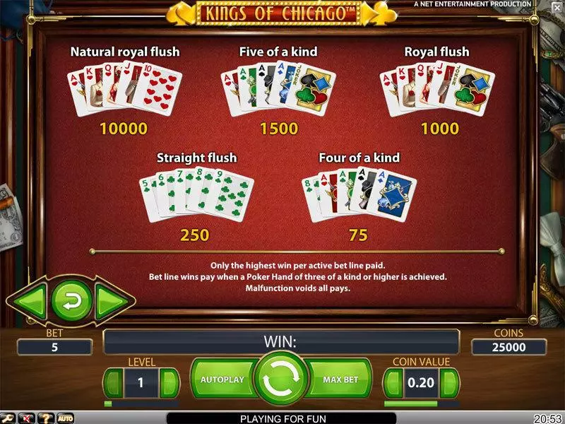 Play Kings of Chicago Slot Info and Rules