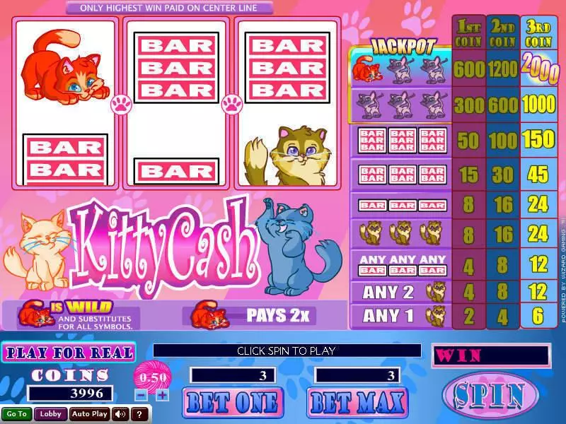 Play Kitty Cash Slot Main Screen Reels