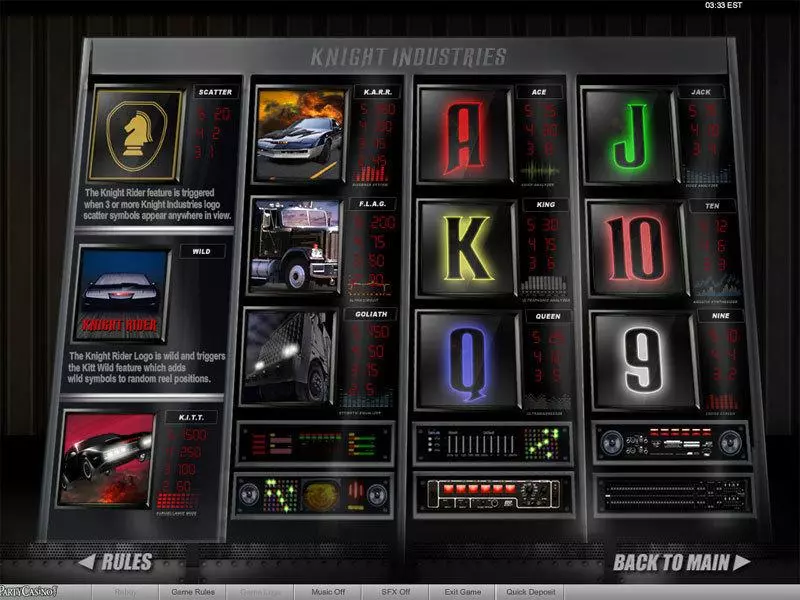 Play Knight Rider Slot Info and Rules