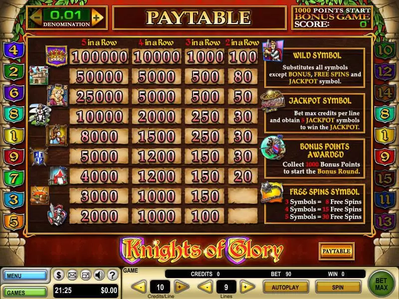 Play Knights of Glory Slot Info and Rules