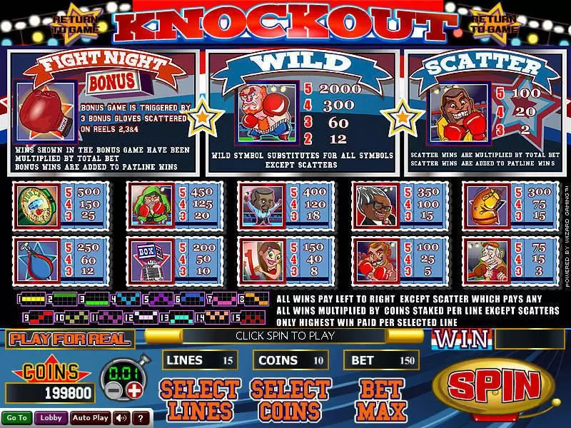 Play Knockout Slot Info and Rules