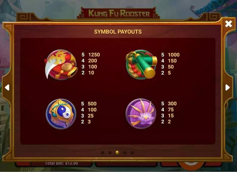 Play Kung Fu Rooster Slot Info and Rules