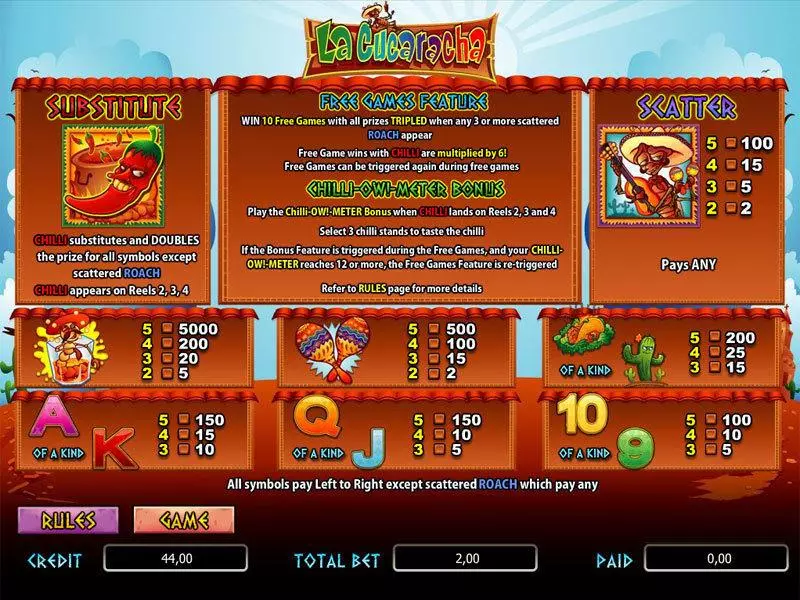 Play La Cucaracha Slot Info and Rules