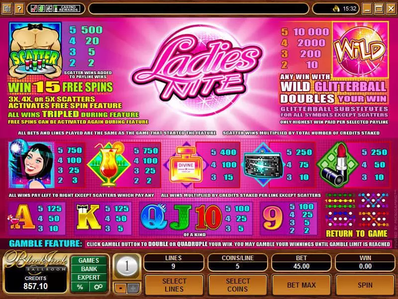 Play Ladies Nite Slot Info and Rules