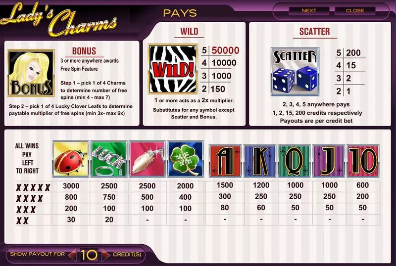 Play Lady's Charms Slot Info and Rules