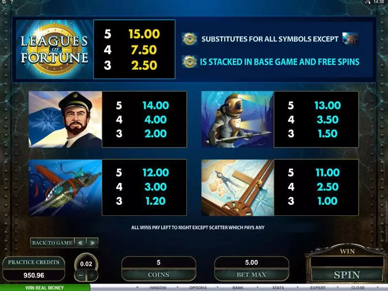 Play Leagues of Fortune Slot Info and Rules
