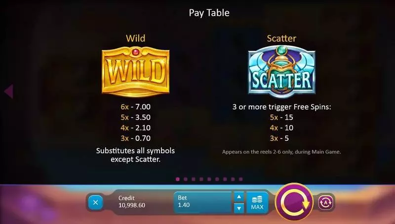 Play Legend of Cleopatra Slot Paytable